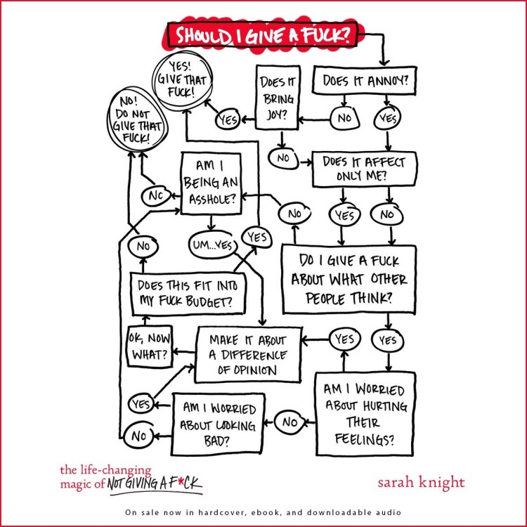 The life-changing magic of not giving a f*ck